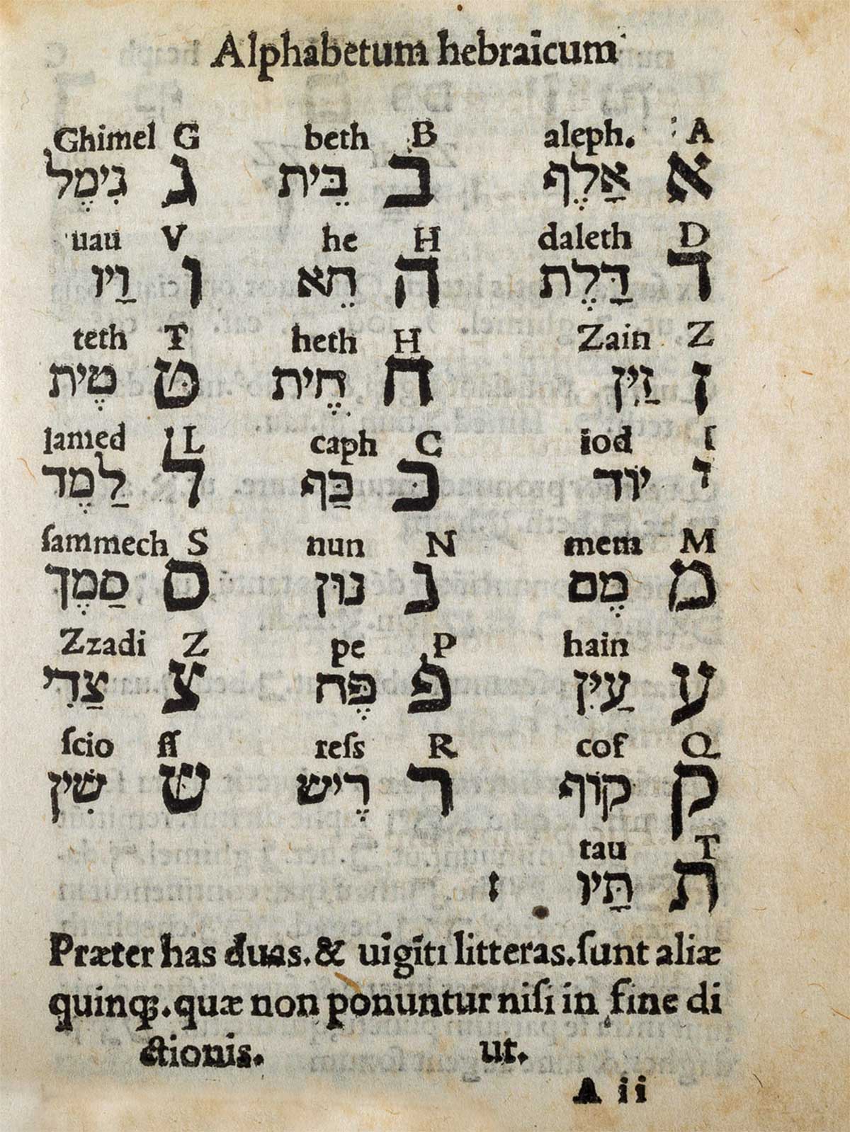 alfabeto-ebraico-soncino